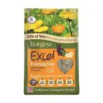 Excel Feeding Dandelion Hay