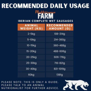 iberian mediterranean farm wet dog sausage.jpg