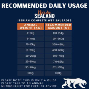 iberian nordic sealand dog food sausage.jpg