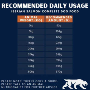 primal spirit cold pressed salmon dog food.jpg