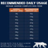 primal spirit cold pressed sardine dry dog food.jpg
