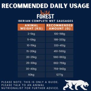 primal spirit iberian wild forest wet dog food sausages.jpg