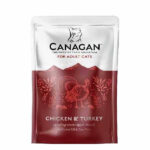 canagan pouch chicken & turkey